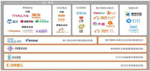 從工業(yè)4.0到產(chǎn)業(yè)互聯(lián)網(wǎng) 工業(yè)互聯(lián)網(wǎng)數(shù)據(jù)服務的演進與未來