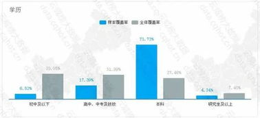 重慶工業(yè)互聯(lián)網(wǎng)賦能LED顯示屏行業(yè)優(yōu)秀案例分析報告（第53期） 數(shù)據(jù)服務驅(qū)動的智能躍遷